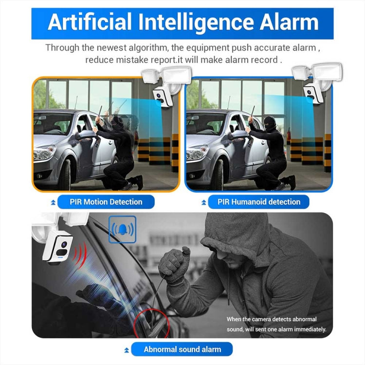 ESCAM QF612 3MP WiFi IP Camera & Floodlight, Support Night Vision / PIR Detection, QF612 ESCAM QF612 3MP WiFi IP Camera & Floodlight, Support Night Vision / PIR Detection, QF612